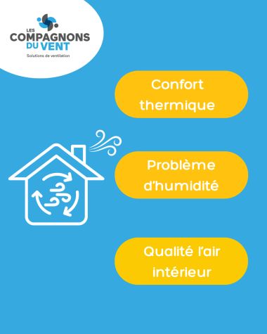 Est-ce qu’une VMC est indispensable dans une maison ?